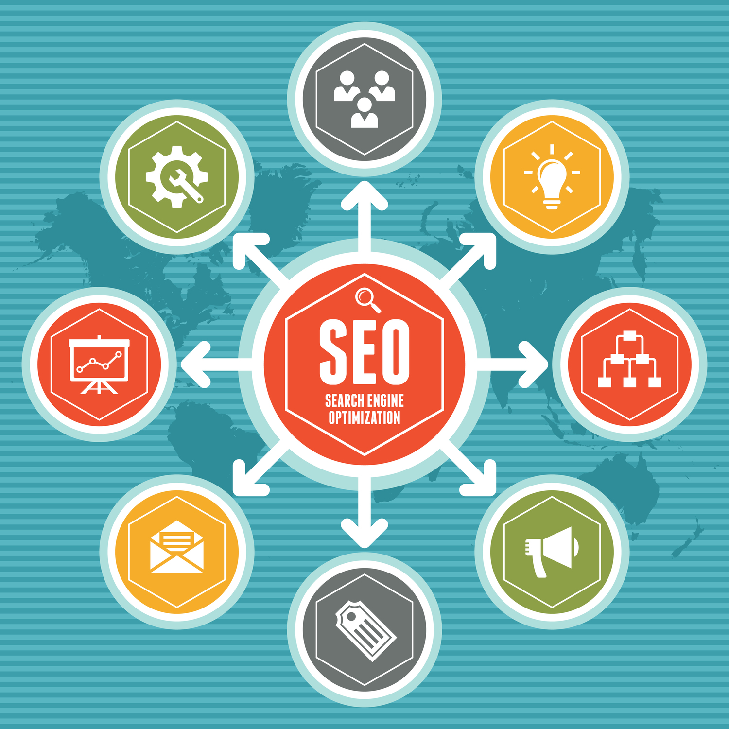 Local SEO Dubai