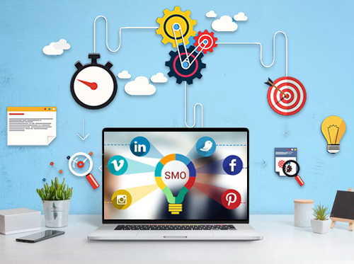 SMO Services - Cube Web Technologies